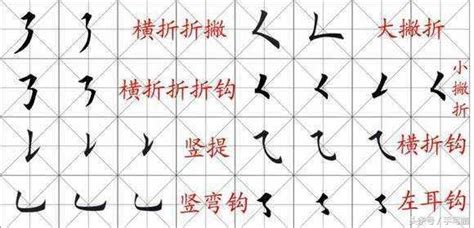 筆畫八畫的字